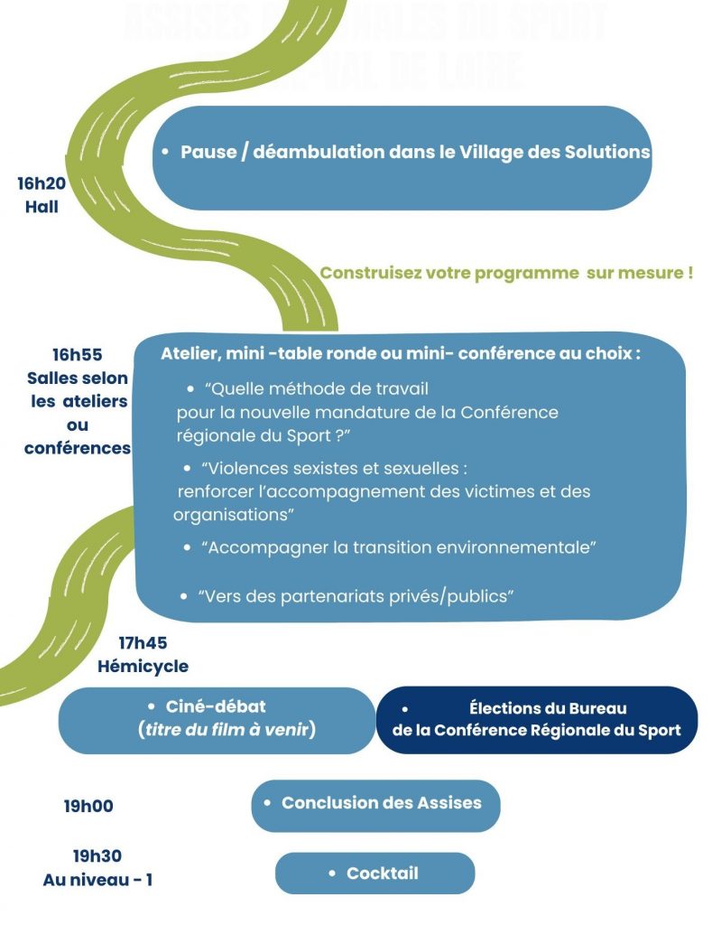 Programme des Assises partie 2
